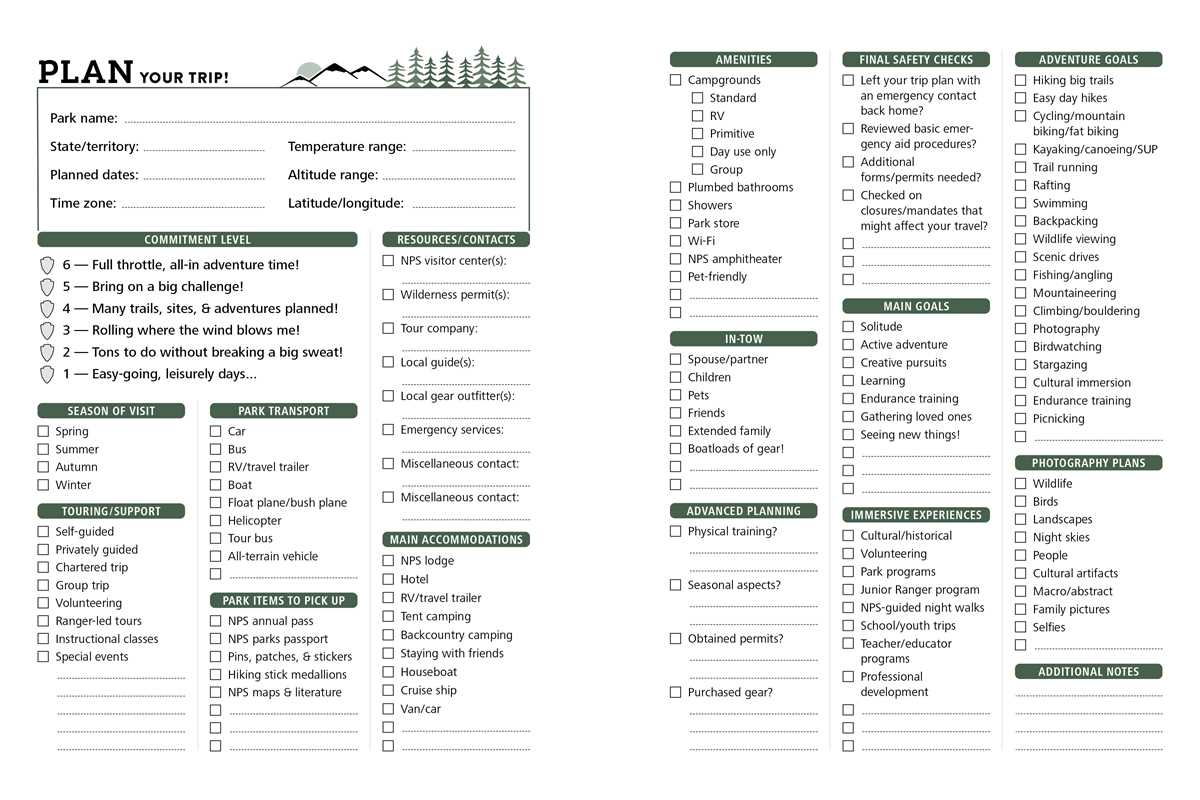 National Parks Journal by Stefanie Payne: Hardcover; 208 pages / English