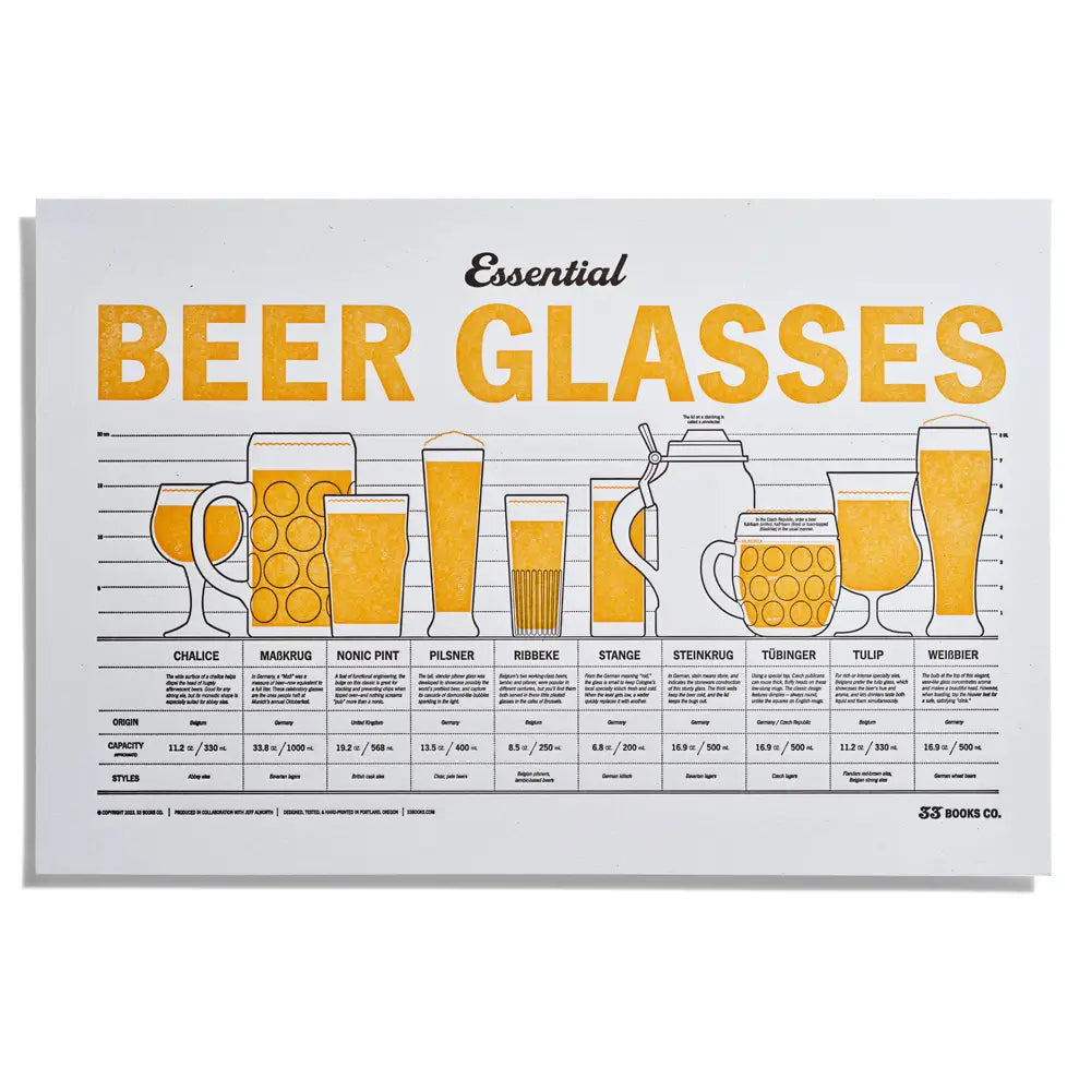 Essential Beer Glasses Chart