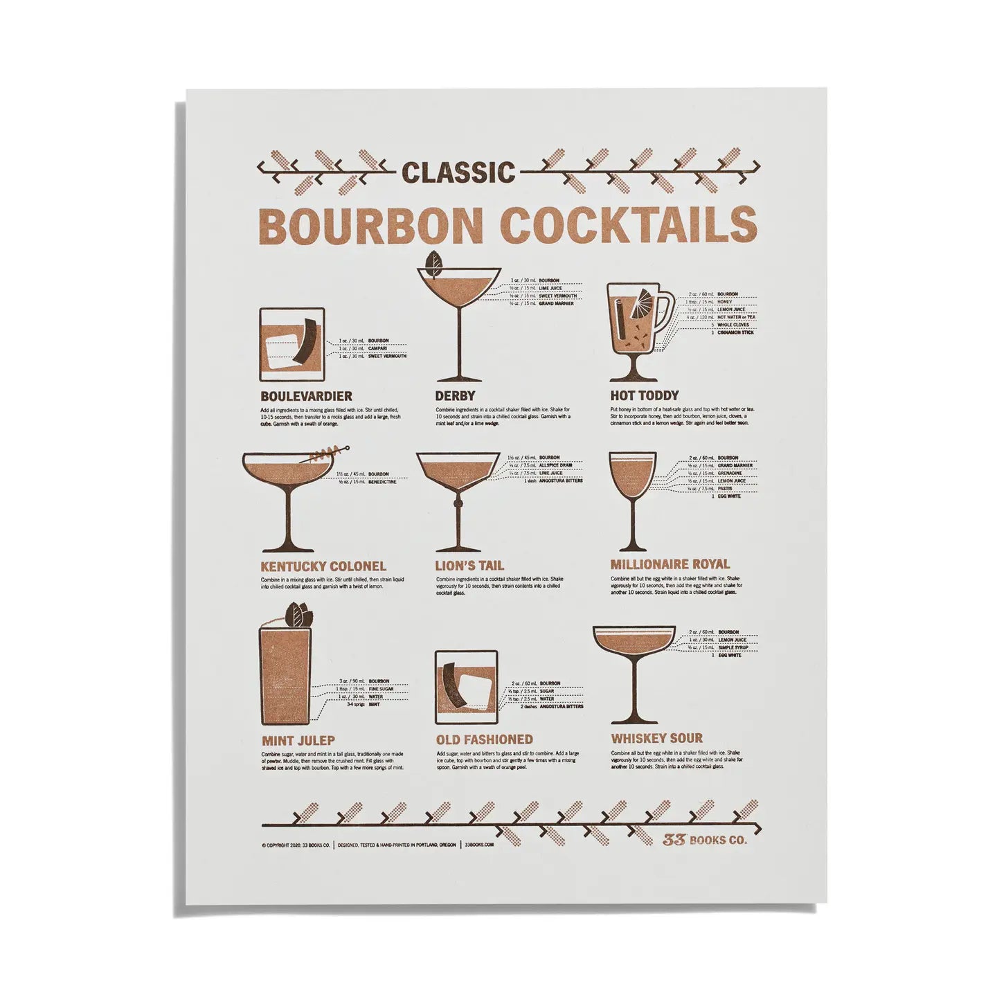 Classic Bourbon Cocktails Chart