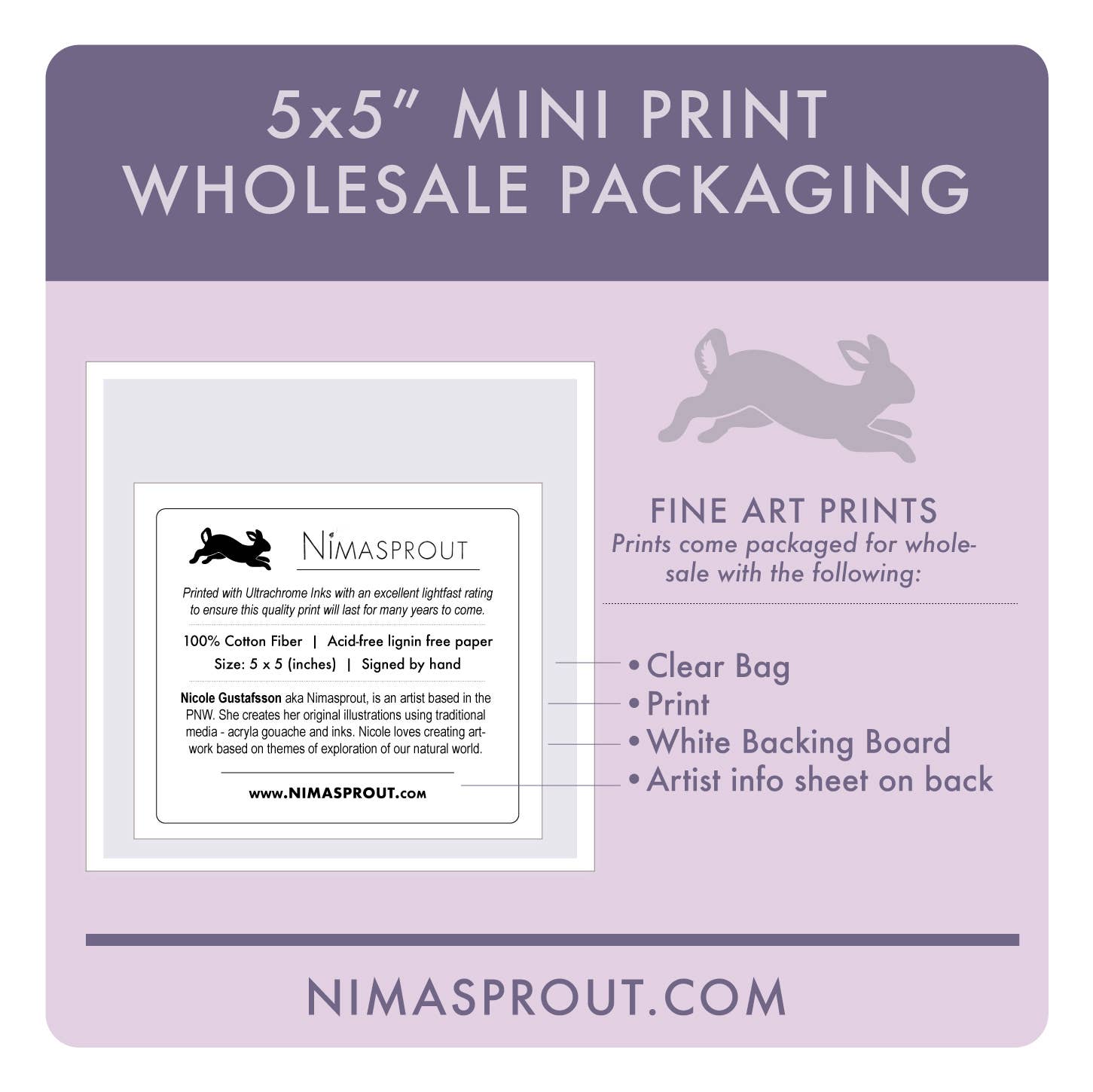 Indigo Milkcap - Fine Art Print