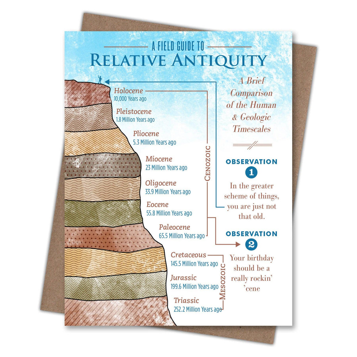 Geologic - Recycled Birthday Card for Outdoor Adventurers