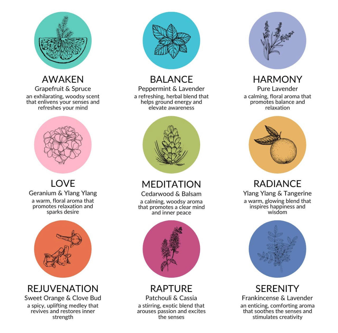 Beeswax Aromatherapy Pillars - Medium