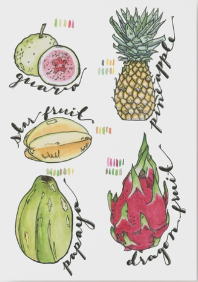 5"x7" Tropical Art Print