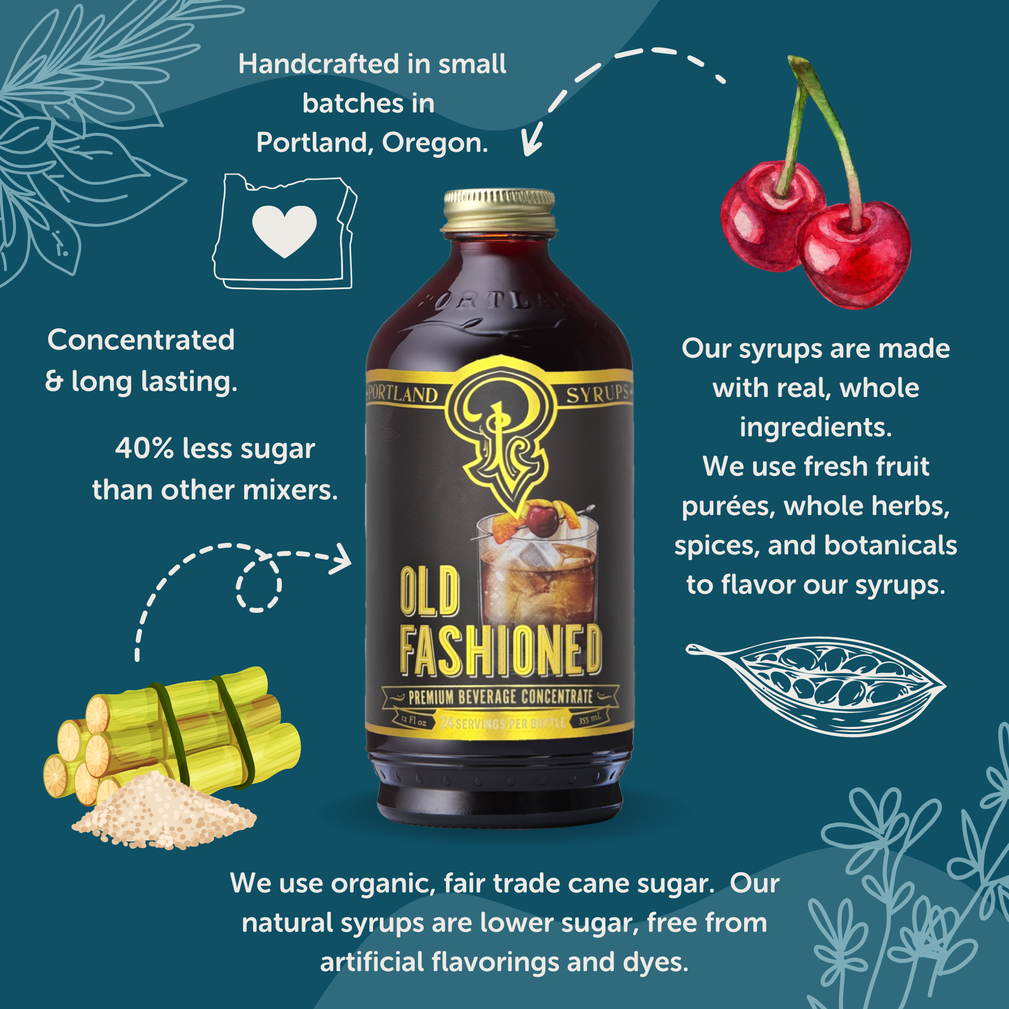Old Fashioned Syrup