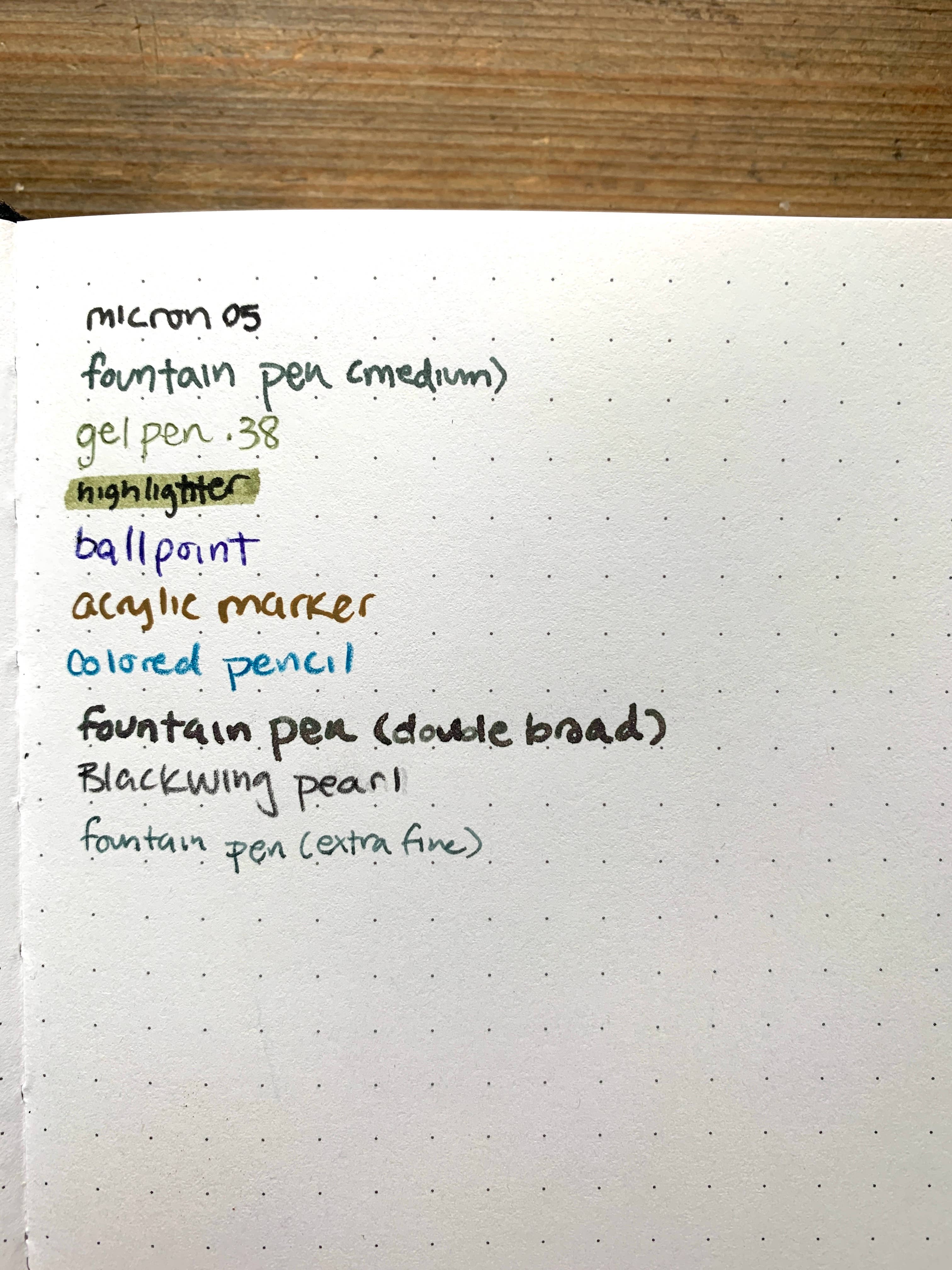 The Wanderer: Vegan Dot Grid Notebook