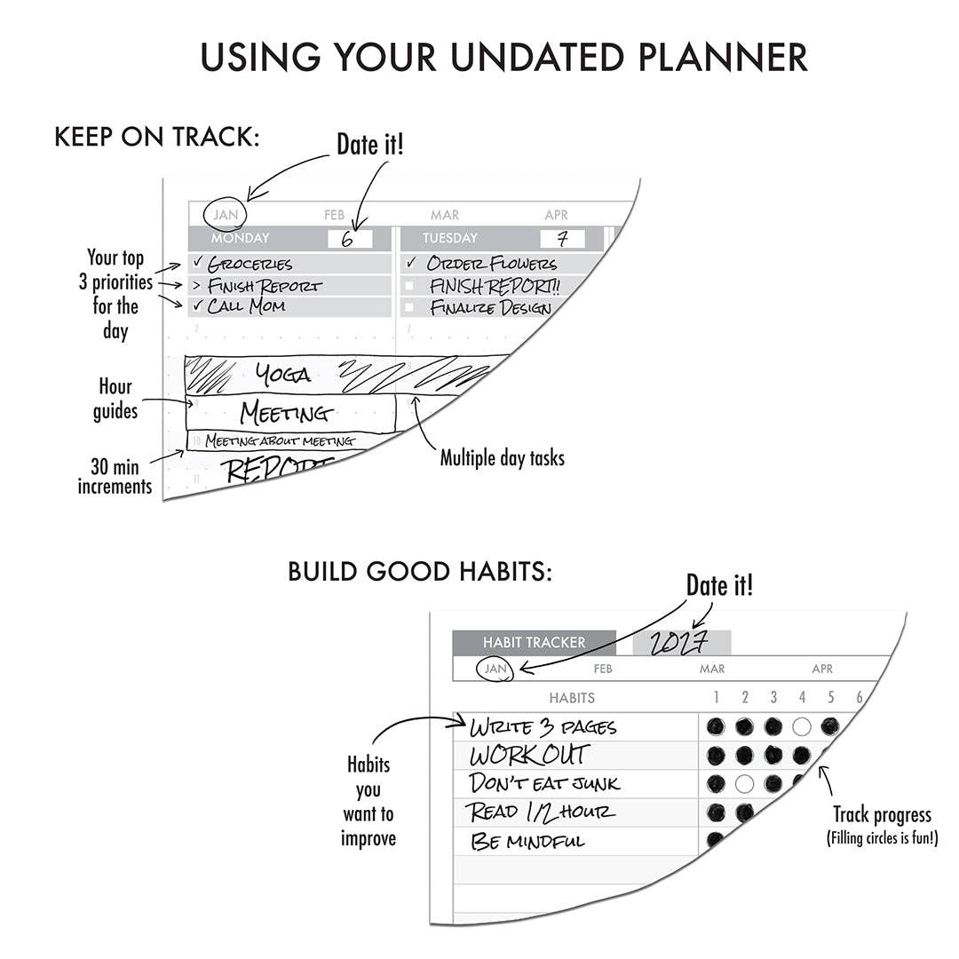 Plans I Will Cancel Planner