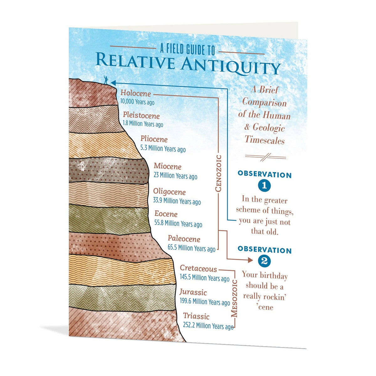 Geologic - Recycled Birthday Card for Outdoor Adventurers