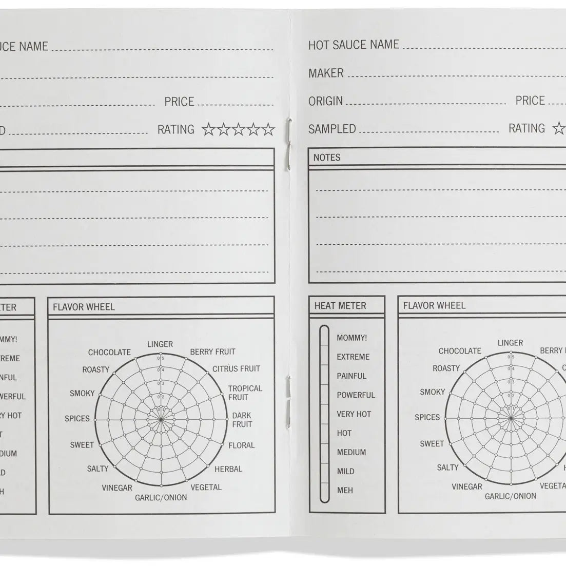 Drops of Hot Sauce Journal by 33 Books