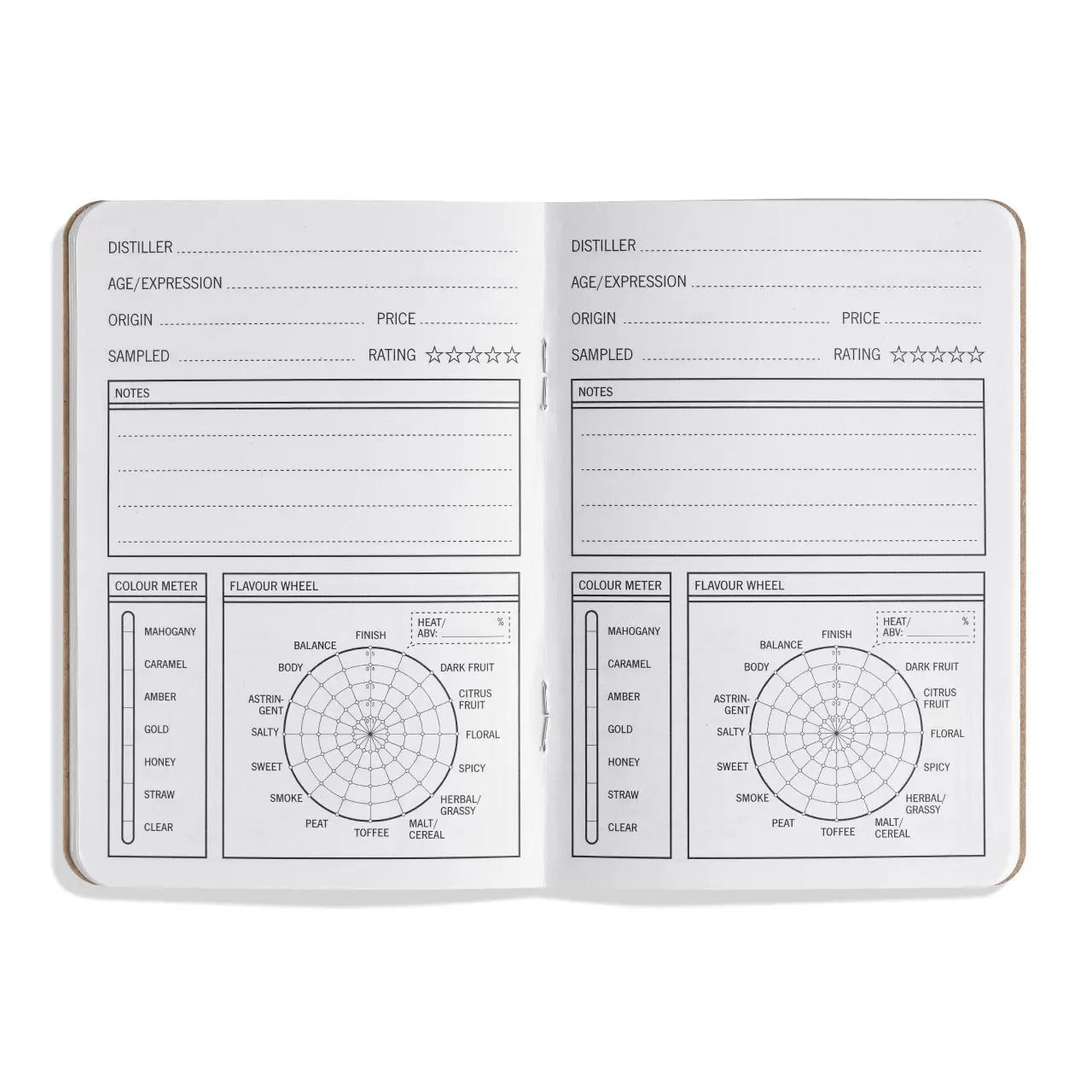 Drams of Scotch Journal by 33 Books