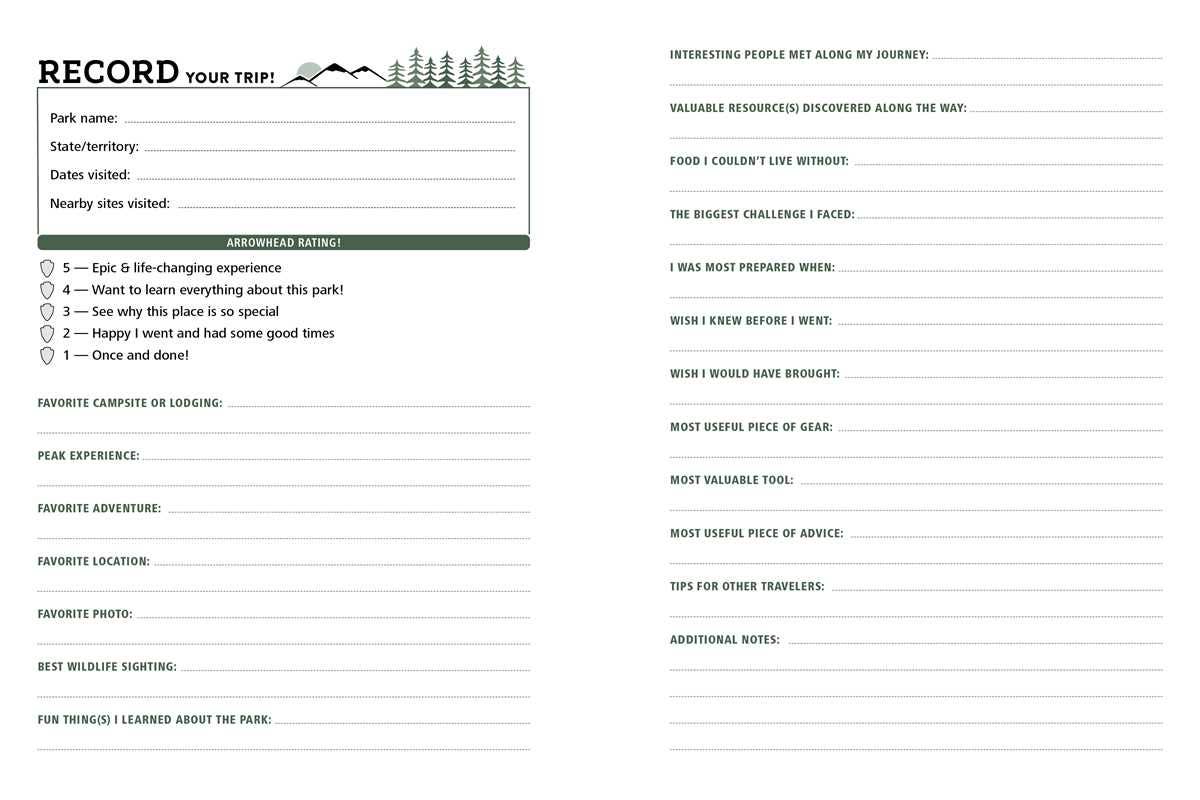 National Parks Journal by Stefanie Payne: Hardcover; 208 pages / English