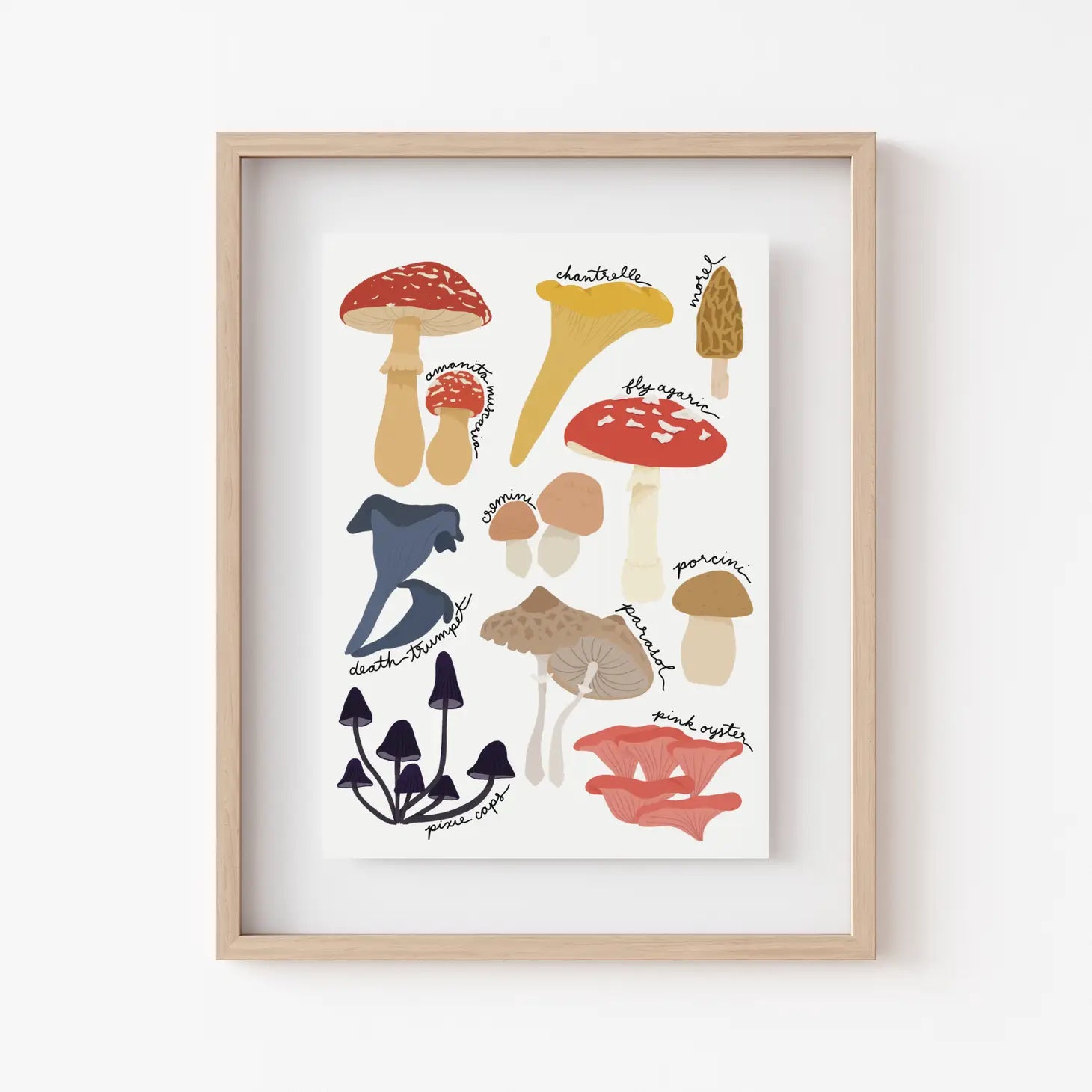 Forager Mushroom Art Print