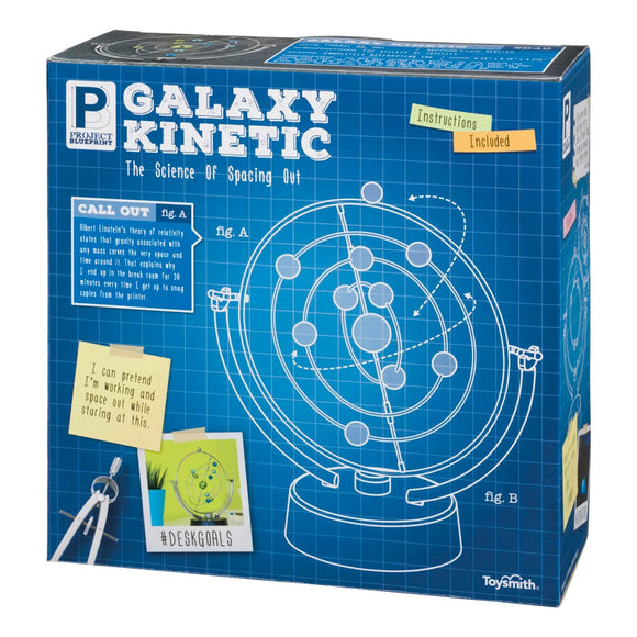 Project Blueprint Galaxy Kinetic Model