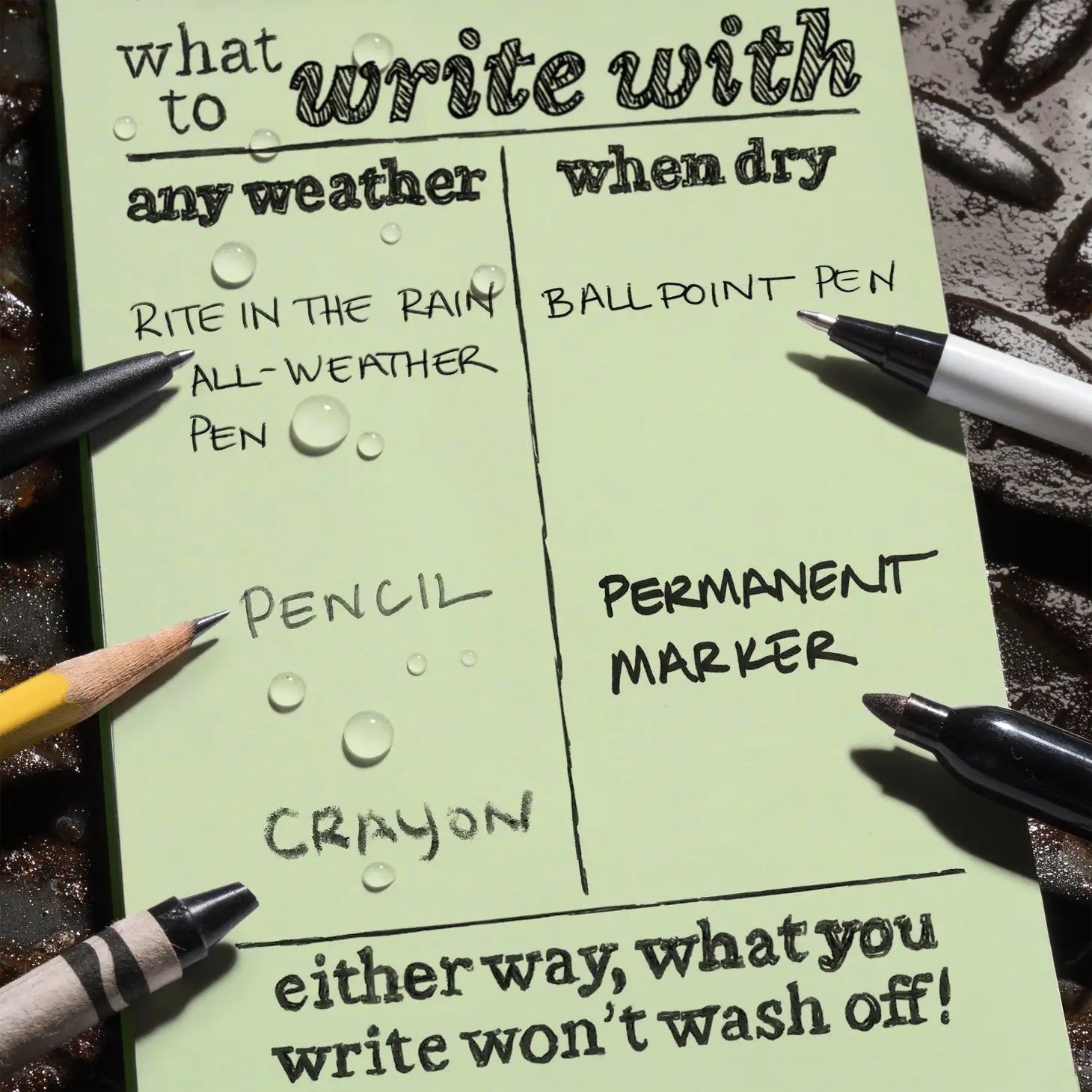 Rite in the Rain Notebooks | Evergreen