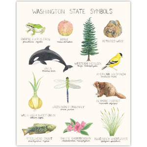11" x 14" Washington State Symbols Art Print